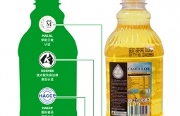 Classification of Rapeseed Oil